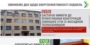 З 1-го грудня запрацюють будівельні норми, що вводять європейські вимоги до теплоізоляції фасадів, — Парцхаладзе