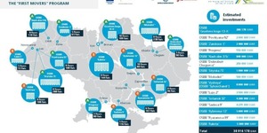 Затверджено грантову політику Фонду енергоефективності