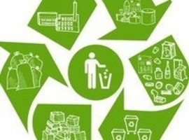 Стан справ в українських територіальних громадах щодо управління відходами