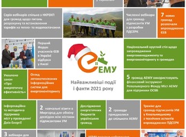 Найважливіші події та факти 2021 року