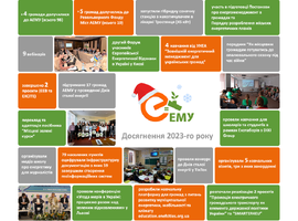 Підсумовуємо 2023-тій!