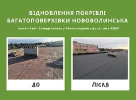 Нововолинське ОСББ замінило покрівлю багатоповерхівки за допомогою позики в Револьверному фонді міст АЕМУ