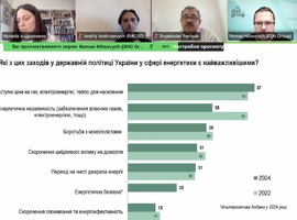 Інформаційна політика держави в сфері енергетики має бути кращою