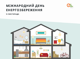 Міжнародний день енергозбереження