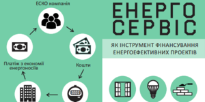 Бахмут запрошує до співпраці ЕСКО-компанії.