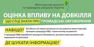 Уже більше півроку діє Закон України «Про оцінку впливу на довкілля» (ОВД)